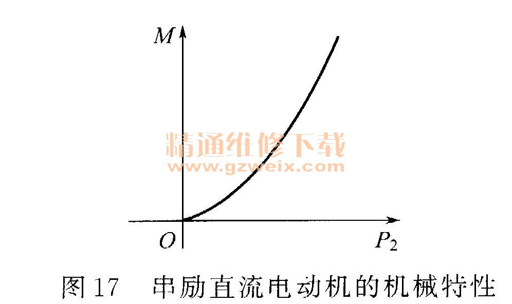 易超快捷取得软硬结合板制作工艺专利